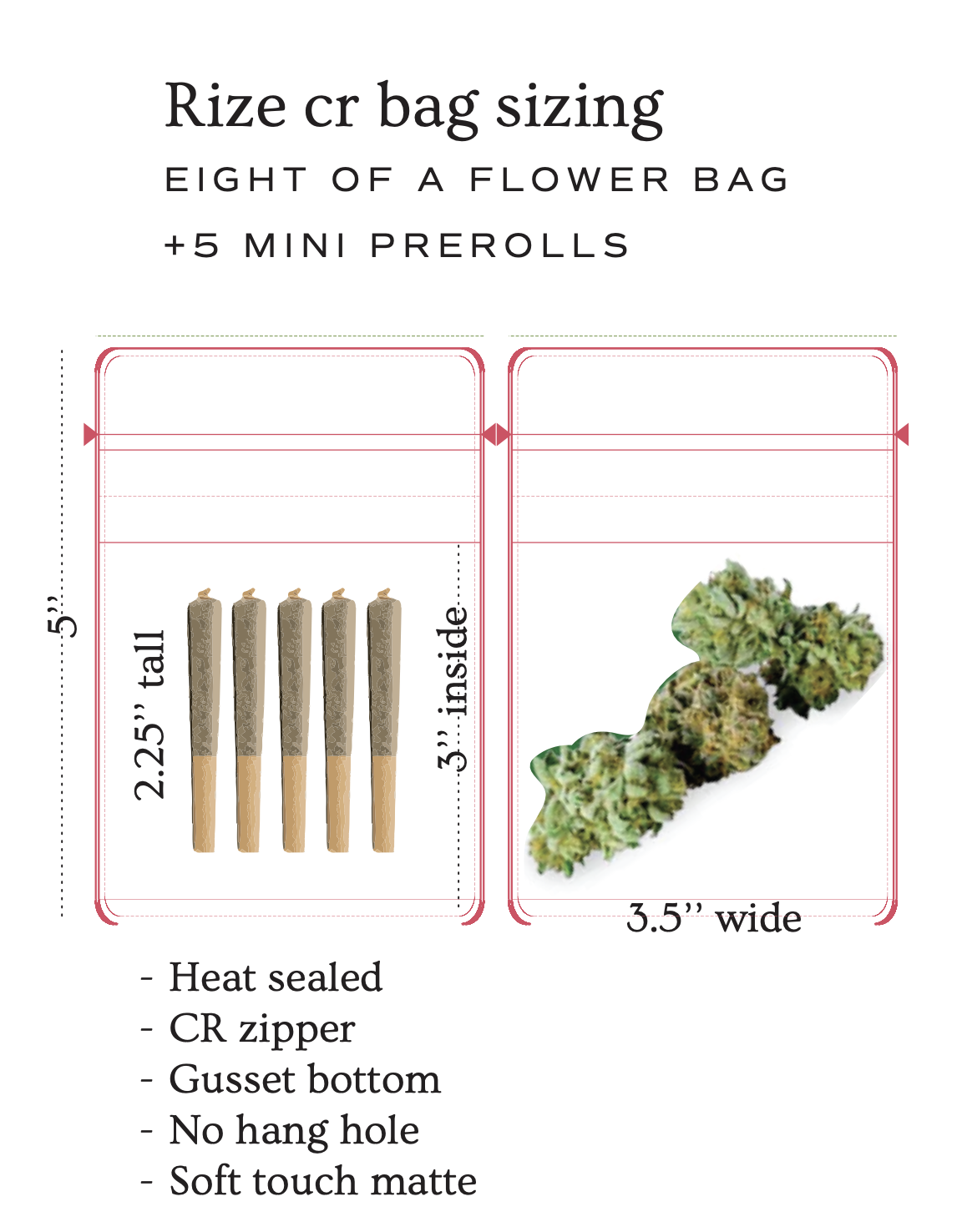 Cannabis preroll sizing for bag