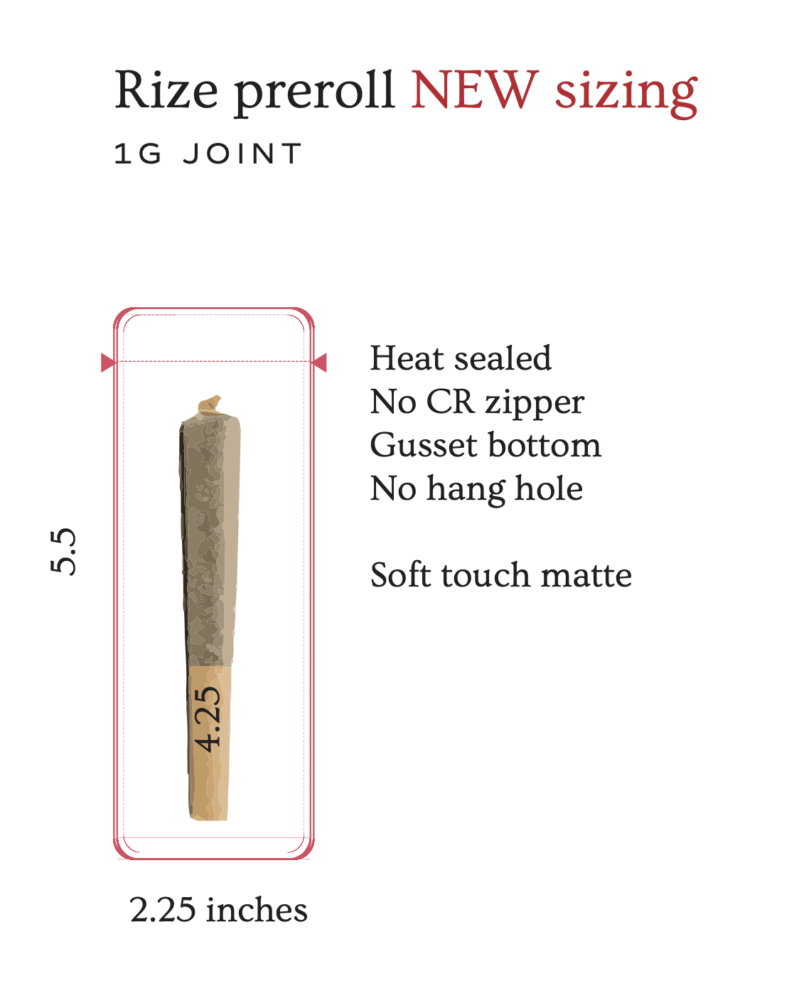 Cannabis preroll sizing for bag